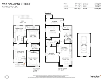 Living Room Photo of 942 Nanaimo Street, Vancouver, BC