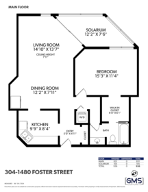 304 1480 Foster Street, White Rock, BC, White rock — Apartment/Condo for sale