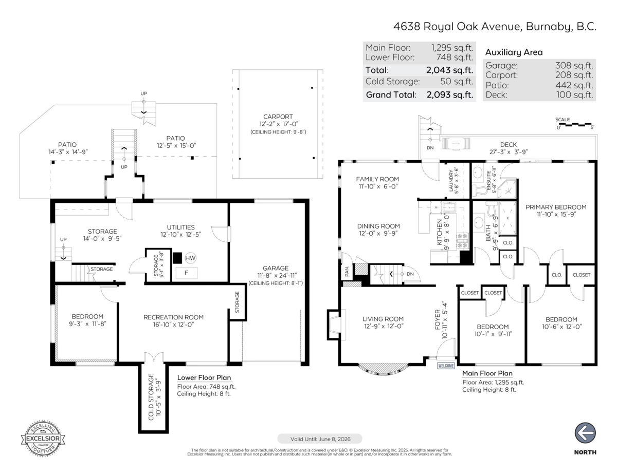 Fitness Center Photo Near 4638 Royal Oak Avenue, Burnaby, BC