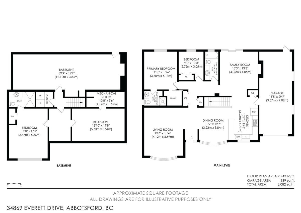 Aerial View of 34869 Everett Drive, Abbotsford, BC
