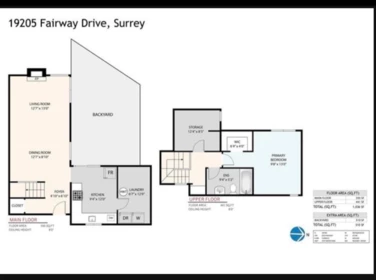 19205 Fairway Drive, Surrey, BC, Surrey — Townhouse for sale