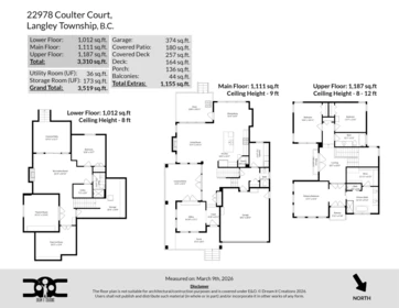 Playground / Recreational Area Near 22978 Coulter Court, Langley, BC