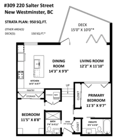 Backyard Photo of 309 220 Salter Street, New Westminster, BC