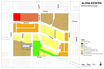 7041 193 Street, Surrey, BC, Surrey — Land for sale