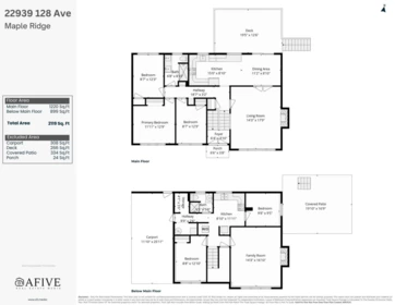 Playground / Recreational Area Near 22939 128 Avenue, Maple Ridge, BC