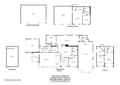 Playground / Recreational Area Near 3510 Gates Road, No City Value, BC