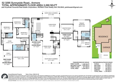 Playground / Recreational Area Near 52 3295 Sunnyside Road, Anmore, BC