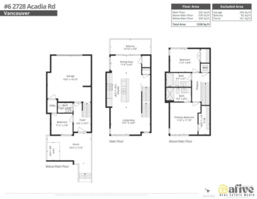 6 2728 Acadia Road, Vancouver, BC, Vancouver — Townhouse for sale