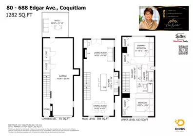Mudroom Photo of 80 688 Edgar Avenue, Coquitlam, BC