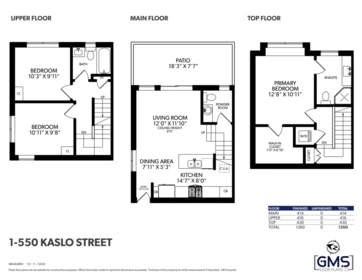 Garden / Landscaping Photo of 1 550 Kaslo Street, Vancouver, BC