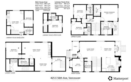 Playground / Recreational Area Near 425 E 56th Avenue, Vancouver, BC