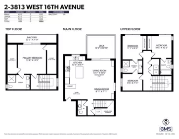 Playground / Recreational Area Near 2 3813 W 16th Avenue, Vancouver, BC