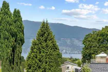 3579 W 18th Avenue, Vancouver, BC, Vancouver — Single Family Residence for sale