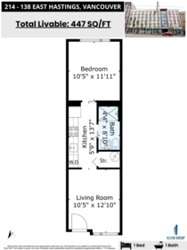 214 138 E Hastings Street, Vancouver, BC, Vancouver — Apartment/Condo for sale