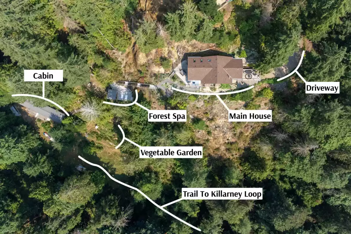 Fitness Center Photo Near 1380 Fernie Road, Bowen Island, BC