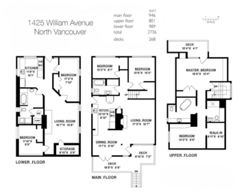 Playground / Recreational Area Near 1425 William Avenue, North Vancouver, BC