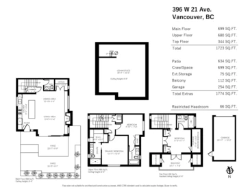 Hot Tub / Spa Photo of 396 W 21 Avenue, Vancouver, BC