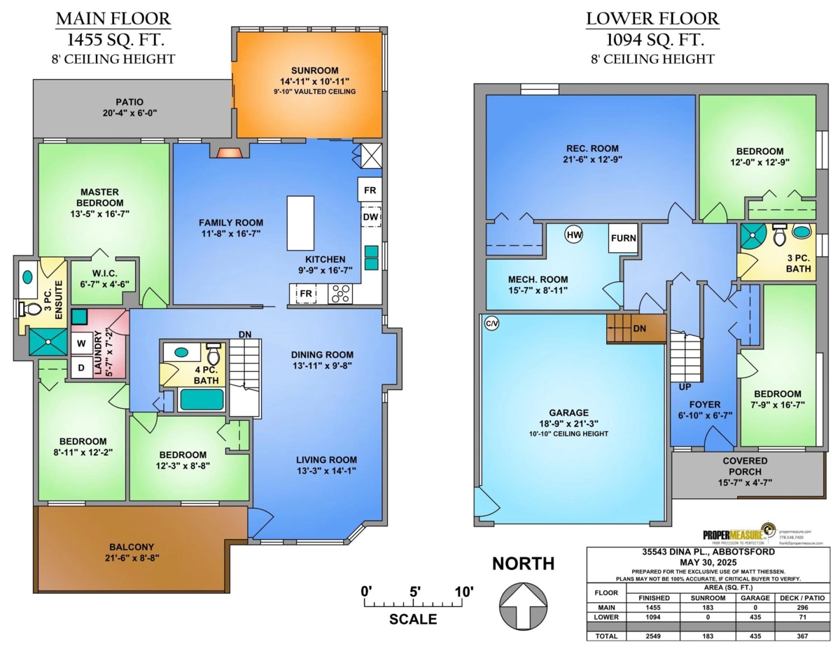 Fitness Center Photo Near 35543 Dina Place, Abbotsford, BC