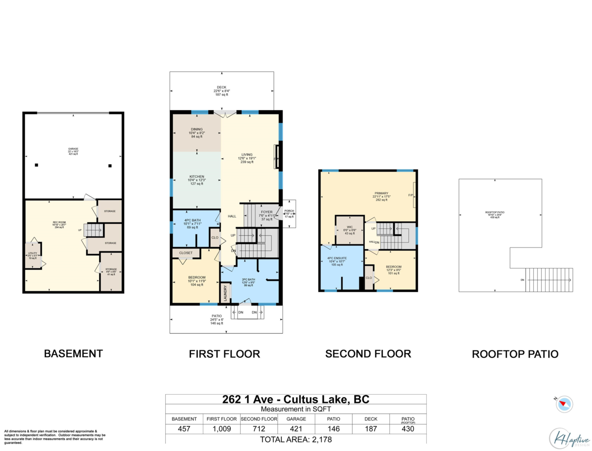 Street View Photo of 262 First Avenue, Cultus Lake, BC
