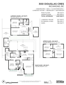 Fitness Center Photo Near 300 Douglas Crescent, Richmond, BC