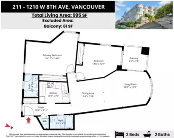 211 1210 W 8th Avenue, Vancouver, BC, Vancouver — Apartment/Condo for sale