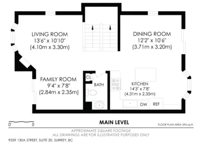 Swimming Pool Photo of 20 9559 130a Street, Surrey, BC