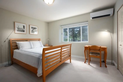 Bedroom 2 Photo of 2933 Waterloo Street, Vancouver, BC