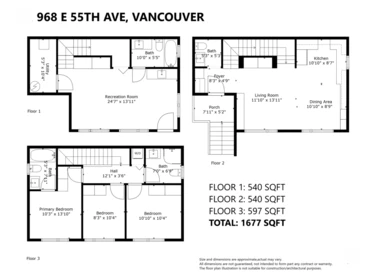 Front Yard Photo of 2 968 E 55th Avenue, Vancouver, BC