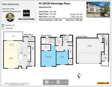 Fitness Center Photo Near 49 30930 Westridge Place, Abbotsford, BC