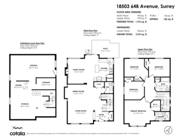 18503 64b Avenue, Surrey, BC, Surrey — Single Family Residence for sale