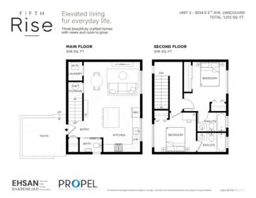 3 3034 E 5th Avenue, Vancouver, BC, Vancouver — Townhouse for sale