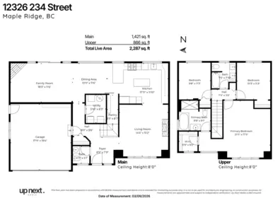 Community Amenities Photo (Clubhouse) of 12326 234 Street, Maple Ridge, BC