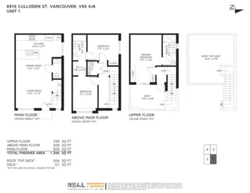 Pantry Photo of 1 6915 Culloden Street, Vancouver, BC