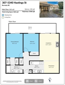 307 5340 Hastings Street, Burnaby, BC, Burnaby — Apartment/Condo for sale