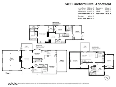 34951 Orchard Drive, Abbotsford, BC, Abbotsford — Single Family Residence for sale