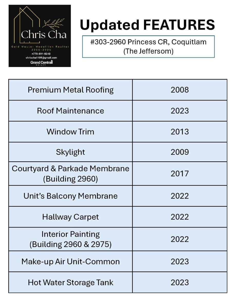 Mudroom Photo of 303 2960 Princess Crescent, Coquitlam, BC