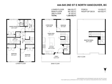 Fitness Center Photo Near 444 545 E 2nd Street, North Vancouver, BC