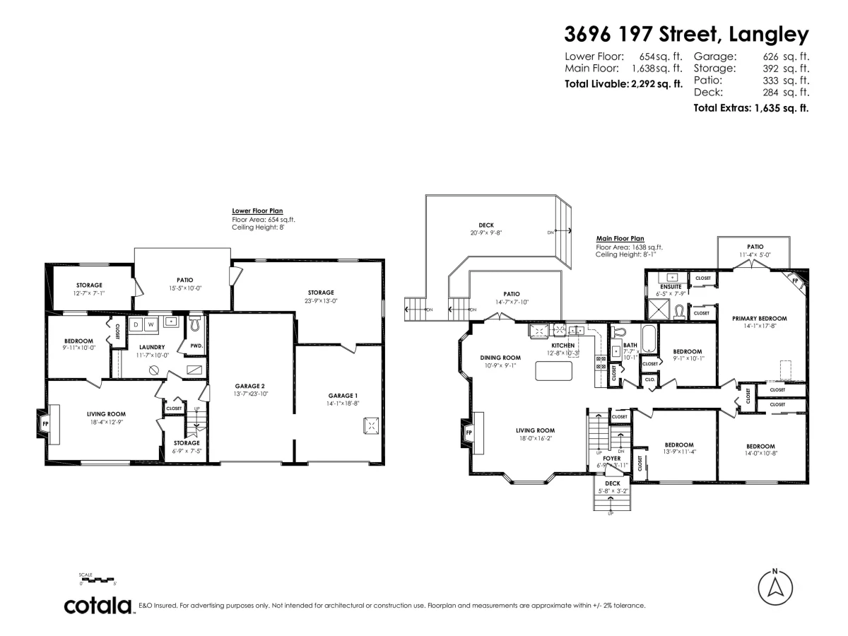 Exterior Rear Photo of 3696 197 Street, Langley, BC