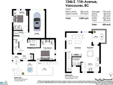 Community Amenities Photo (Clubhouse) of 1346 E 11th Avenue, Vancouver, BC