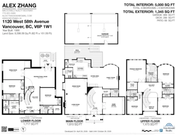 Playground / Recreational Area Near 1120 W 58th Avenue, Vancouver, BC