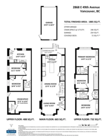 Street View Photo of 2868 E 49th Avenue, Vancouver, BC