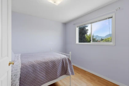 Garden / Landscaping Photo of 45260 Bluejay Avenue, Chilliwack, BC