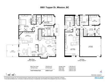 Fitness Center Photo Near 8061 Topper Drive, Mission, BC