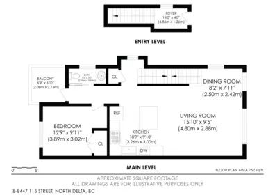 Basement Recreation Room Photo of 8 8447 115 Street, Delta, BC