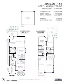 Fitness Center Photo Near 336 E 26th Street, North Vancouver, BC