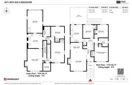Outdoor Patio Photo of 3571 E 46th Avenue, Vancouver, BC