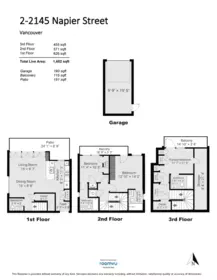 Playground / Recreational Area Near 2 2145 Napier Street, Vancouver, BC