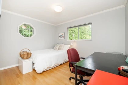 Swimming Pool Photo of 954 160b Street, Surrey, BC