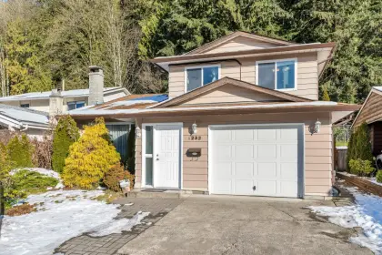 1232 Bluff Drive, Coquitlam, BC, Coquitlam — Single Family Residence for sale