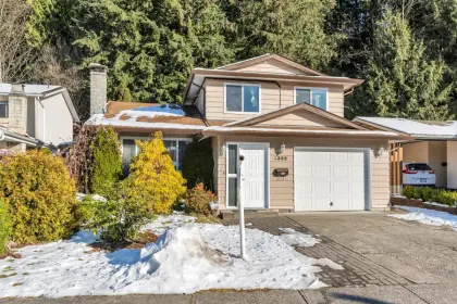 1232 Bluff Drive, Coquitlam, BC, Coquitlam — Single Family Residence for sale